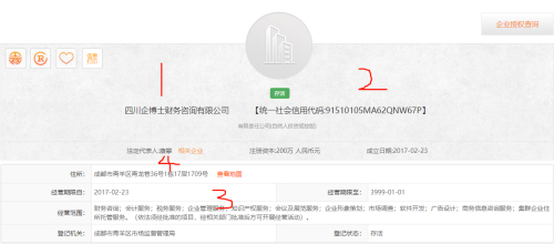 成都工商局工商注冊(cè)查詢(xún)系統(tǒng)用的是哪一個(gè)?